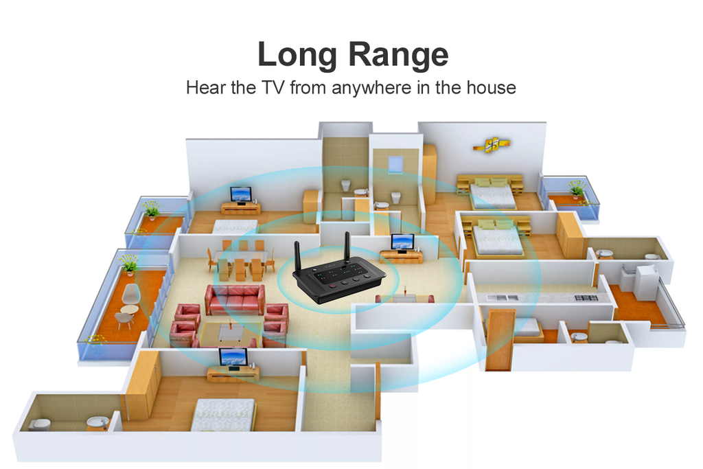 1Mii B03 3-in-1 Bluetooth Adapter can achieve a range up to 230ft (70m) line-of-sight in open air and up to 80-110ft (25-35m) indoors.