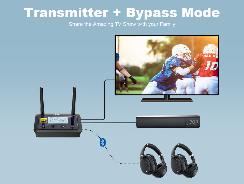 1mii B03pro plus Bluetooth transmitter receiver - transmitter+bypass mode