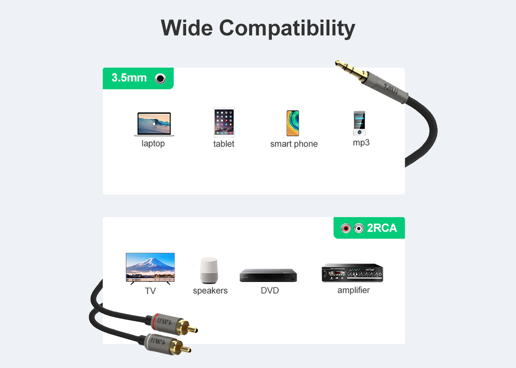 RAC cable compatible with multiple devices - 1mii