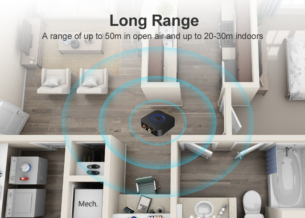 1mii B06 bluetooth receiver can achieve a range of up to 164ft (50m) line-of-sight in open air and up to 50-70ft (20-30m) indoors(without obstacles).