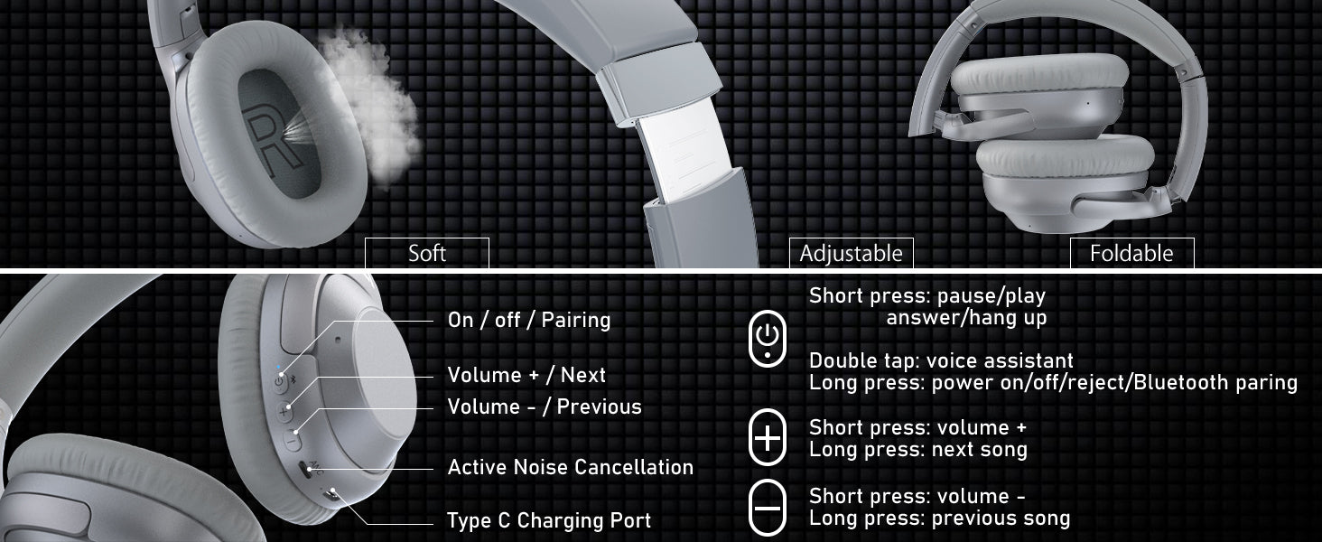 Ankbit-E500 Function Buttions