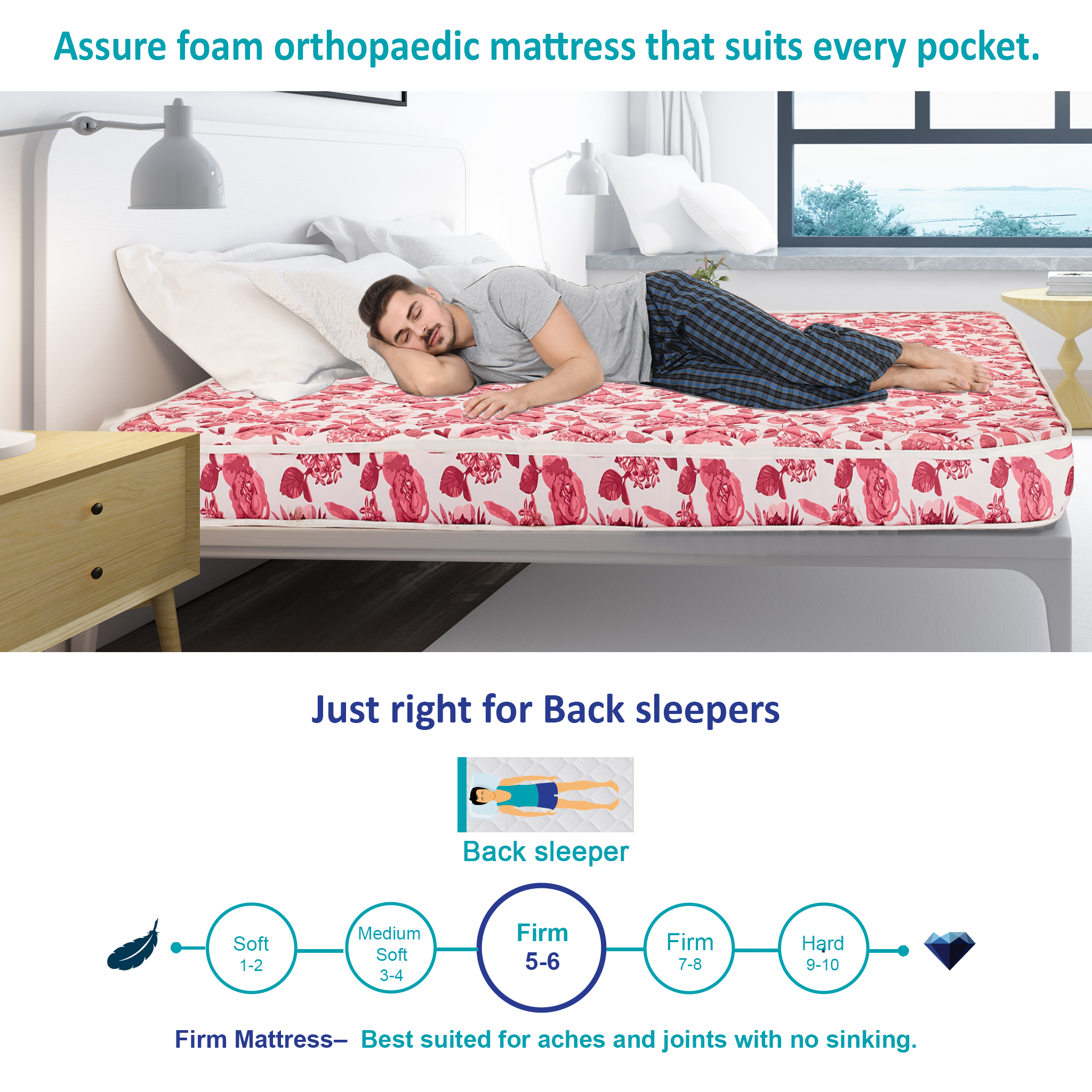 is bonded foam mattress good for back pain