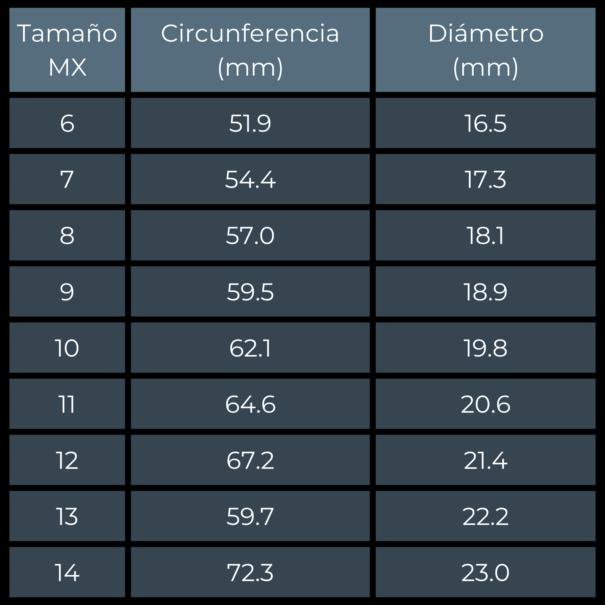 Tabla de tallas de anillos MX