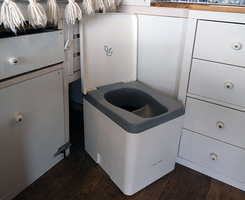 buy composting toilet