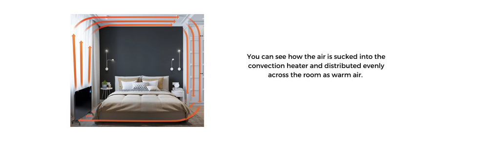 Convection heaters