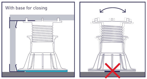 peygran pedestal vertical closing set