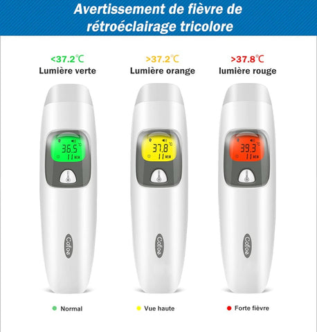 Le thermomètre frontal est-il fiable à 100% ? - BLOG TOOMED