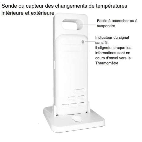 thermometre-maison-intelligent-imgg