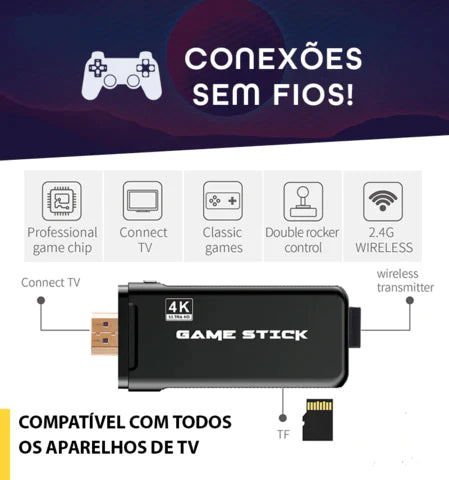 Vídeo Game 4K Retrô 10000 Jogos GameStick - Bumerang Ofertas