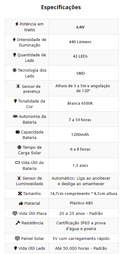 Lumière iluminação decorativa