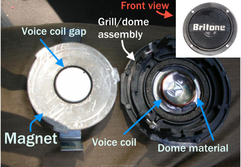 Tweeter Parts