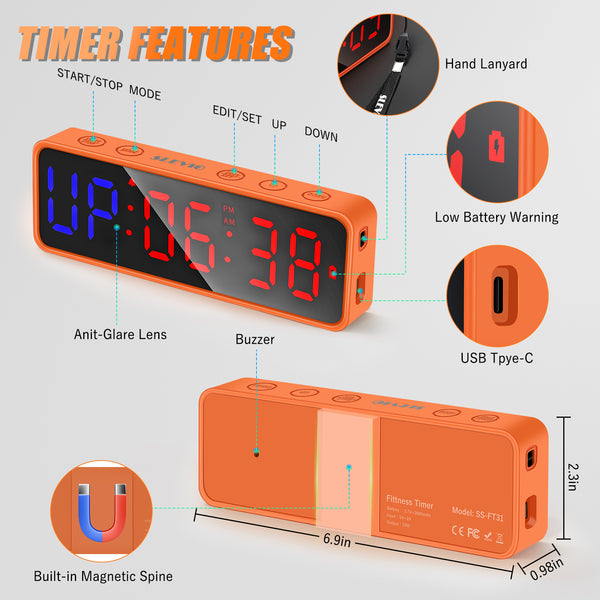 Optimization Rugged Design