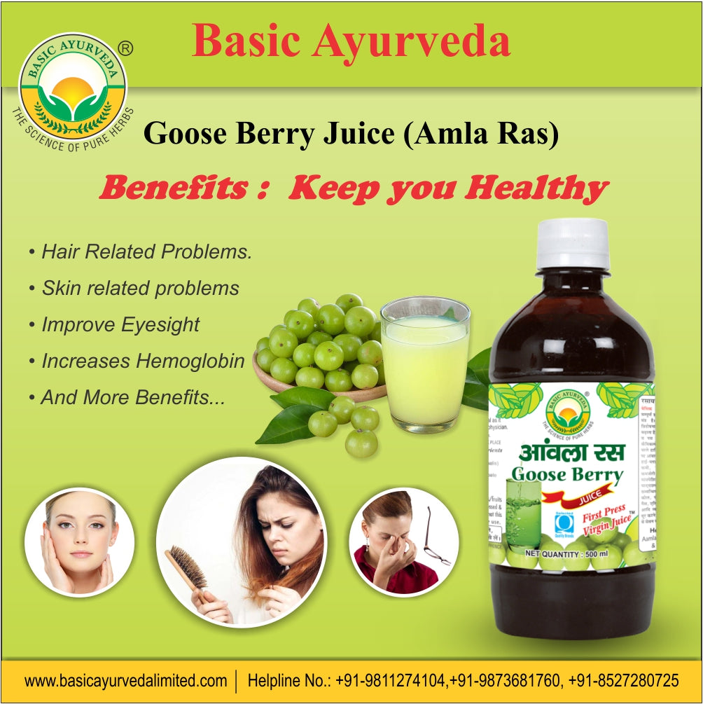 Patanjali Amla Juice 1 Ltr  Buy Online Know Amla Juice Benefits