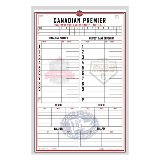 Custom Wristband Signs, Dugout Cards, Lineup Cards and More by New Diamond  Sports