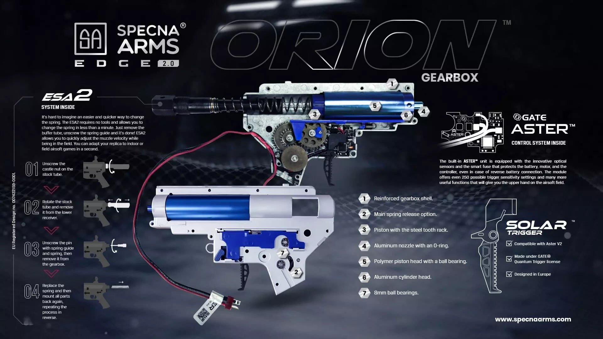 Specna Arms ORION-Getriebe