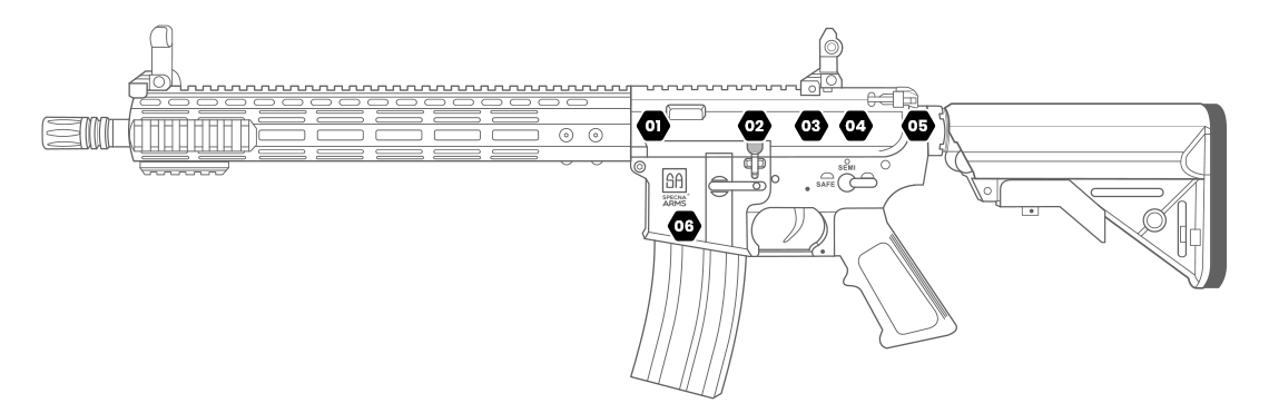Specna Arms One features
