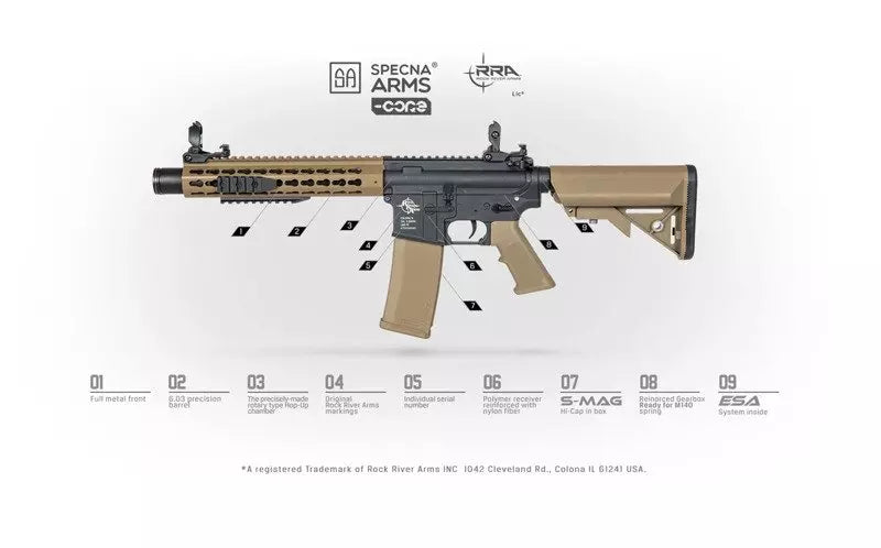 Caractéristiques du fusil Specna Arms Core Airsoft