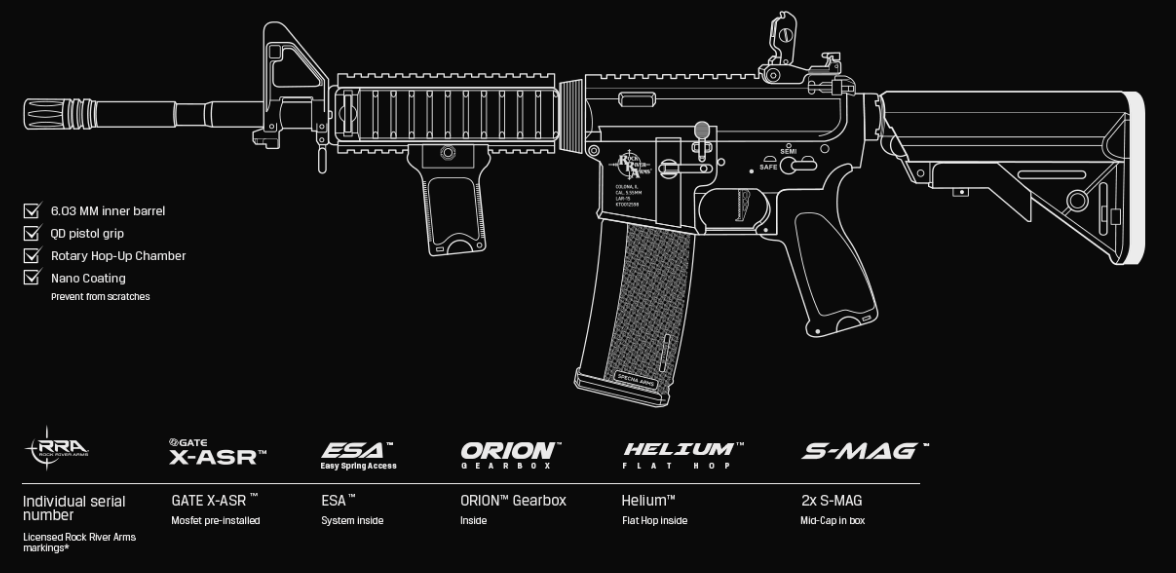 Specna Arms SA-H21 EDGE hk416 features
