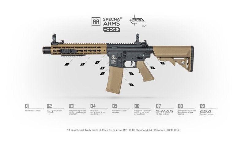 Características de las réplicas de Specna Arms Core