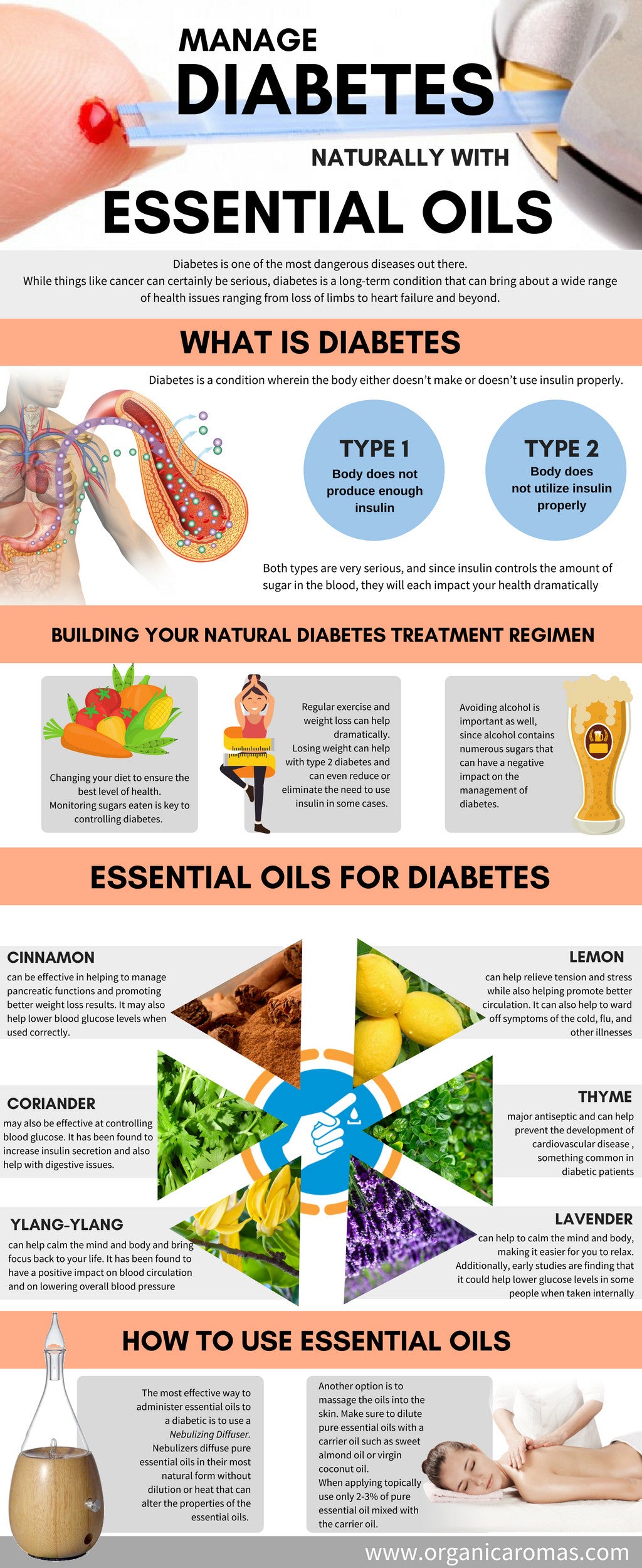 Manage Diabetes Naturally With Essential Oils Organic Aromas