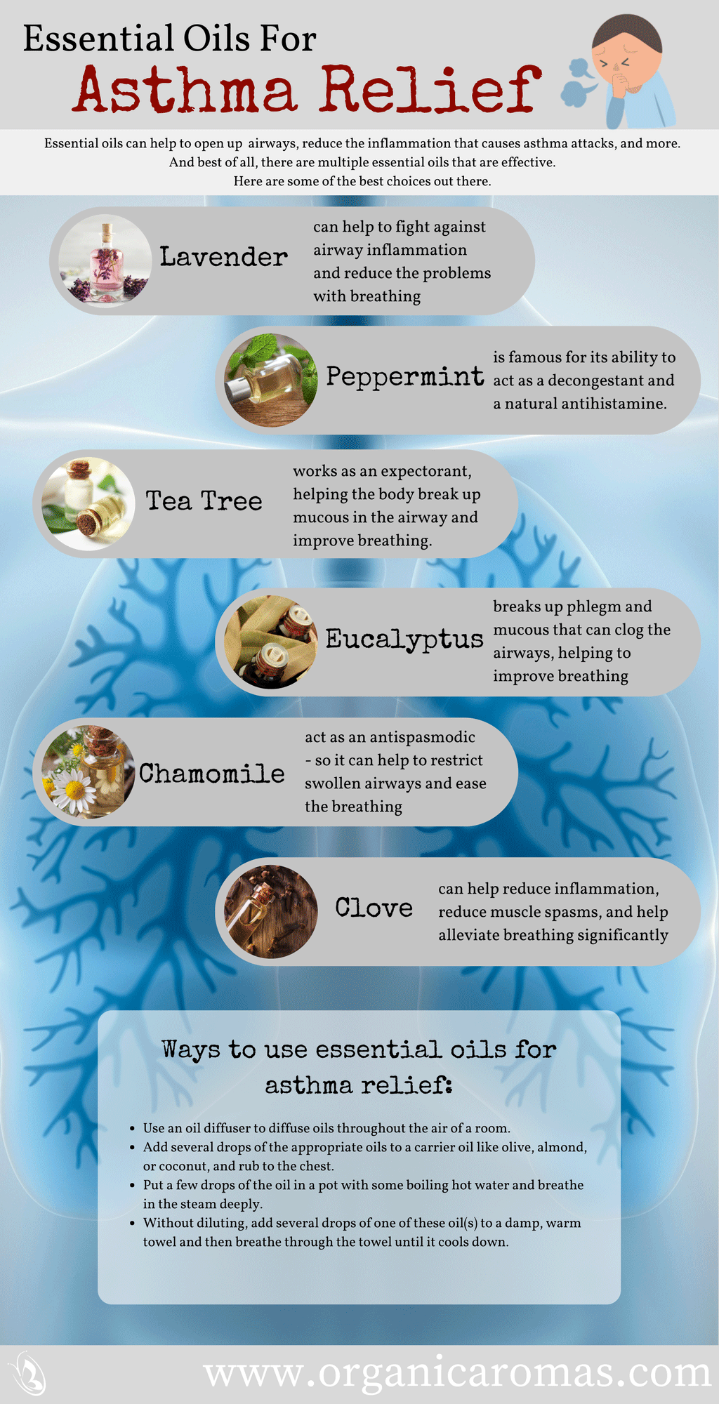 Essential Oils For Asthma Relief Organic Aromas