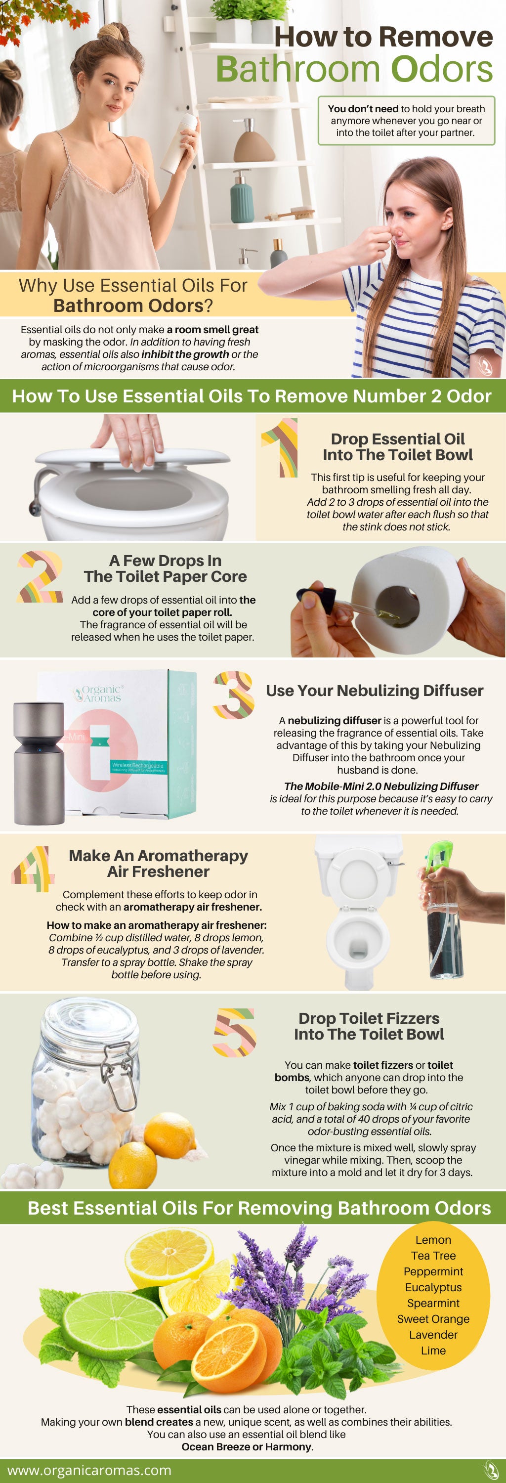 How to Remove Bathroom Odors