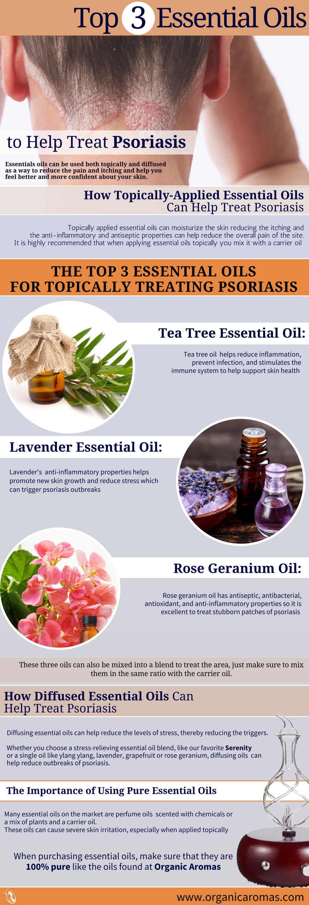 Top 3 Essential Oils To Help Treat Psoriasis Organic Aromas