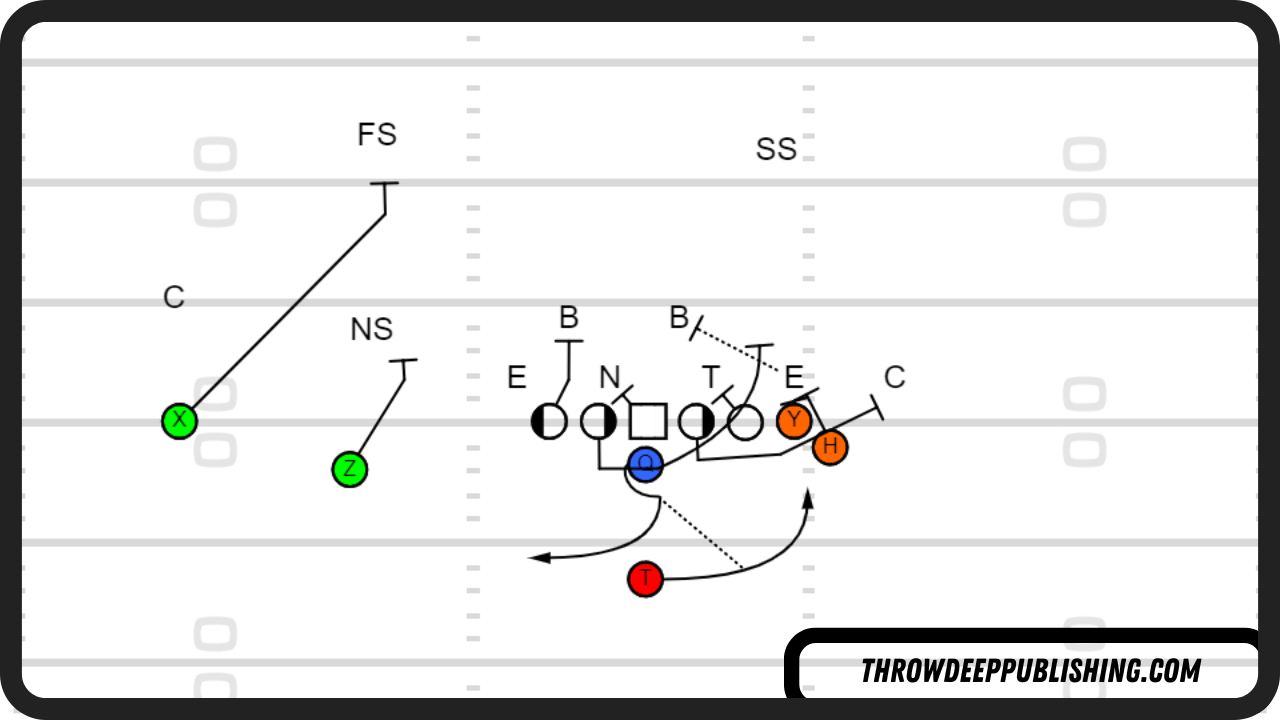 TE Wing Pin and Pull Toss