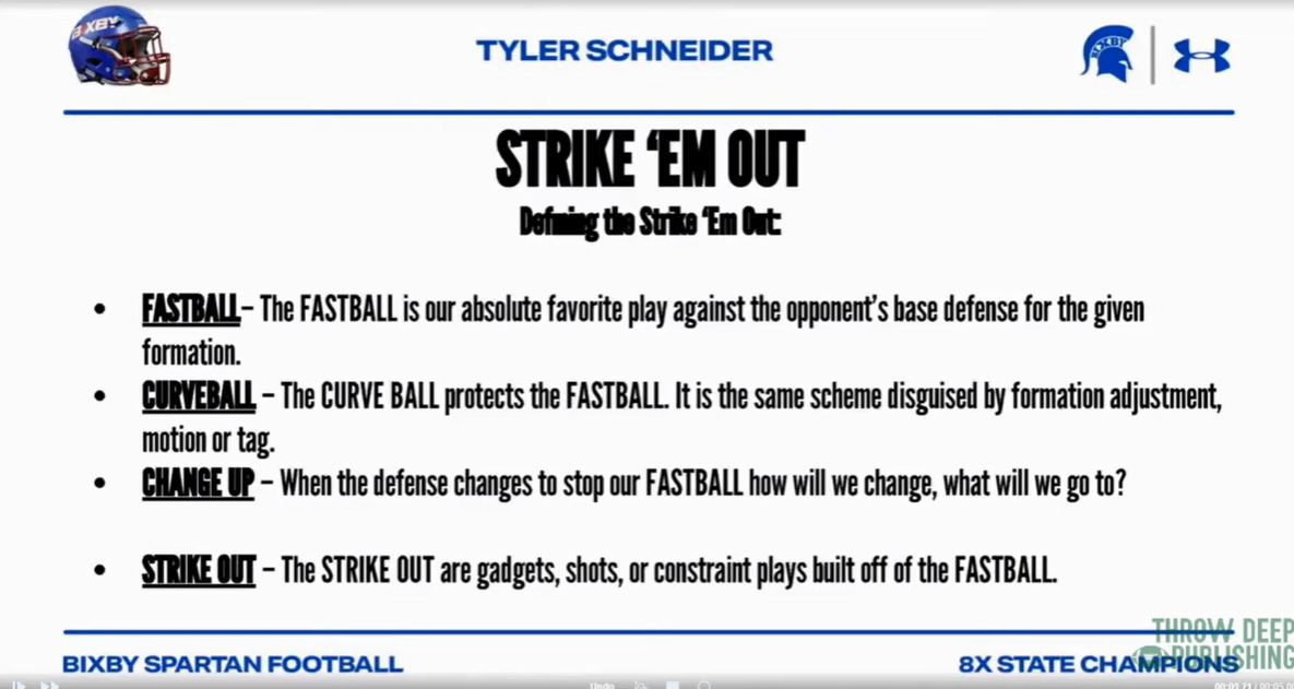 Bixby Offense - Strike Em Out Game Plan Types of Plays