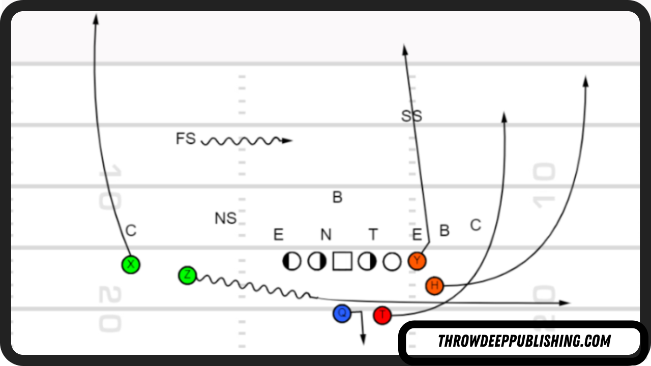Cover 2 Beaters - PA Jet Sweep Verts TCU