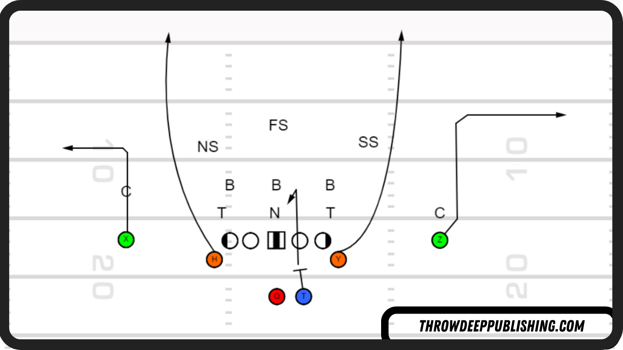 Cover 2 Beaters - Square Out-Seam