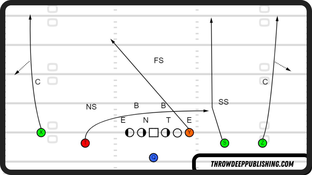 Empty 4 Verticals - 4 Verts