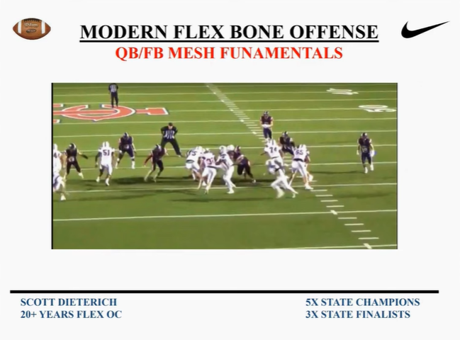 QB & FB Mesh Fundamentals