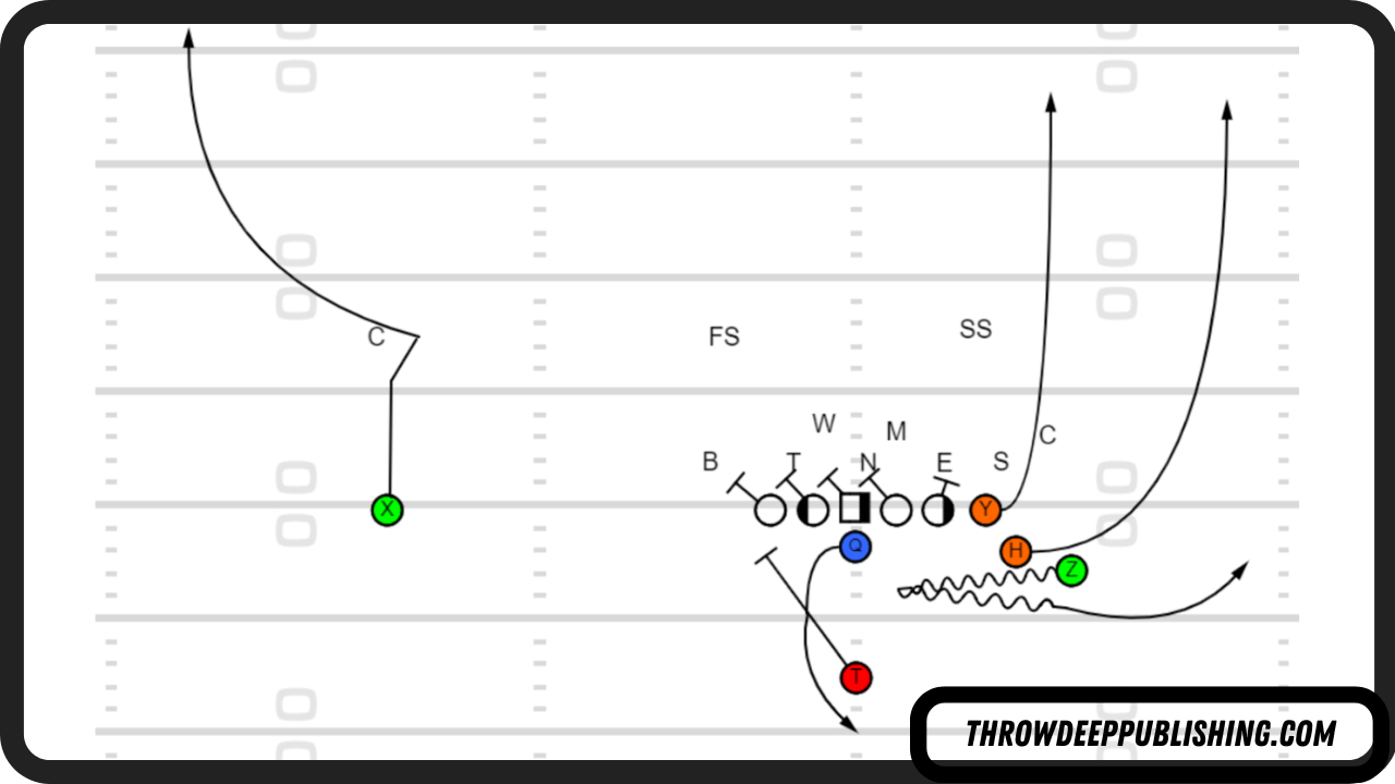 Quarters Beaters - PA Wide Zone Wk Dbl Verts X Sluggo