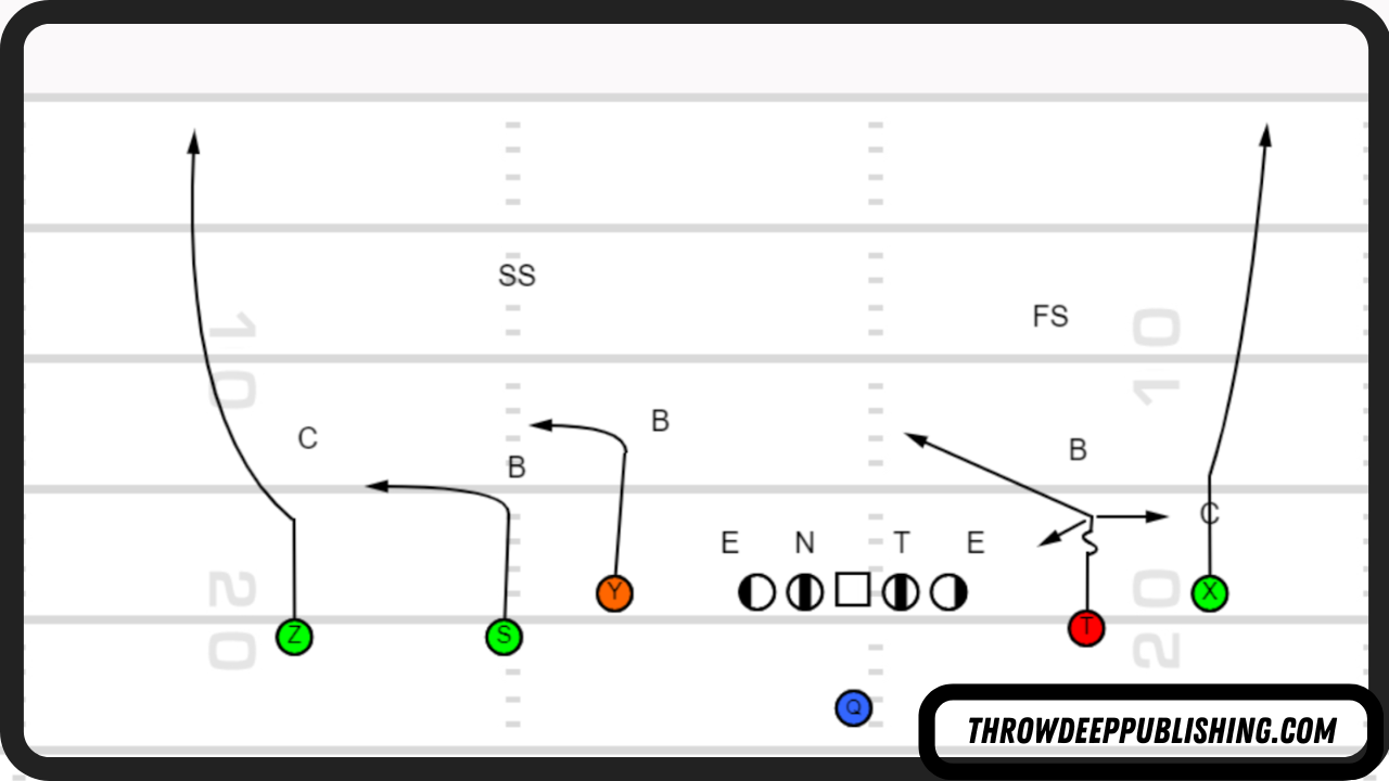 Quarters Beaters - Stick with Backside Option Route