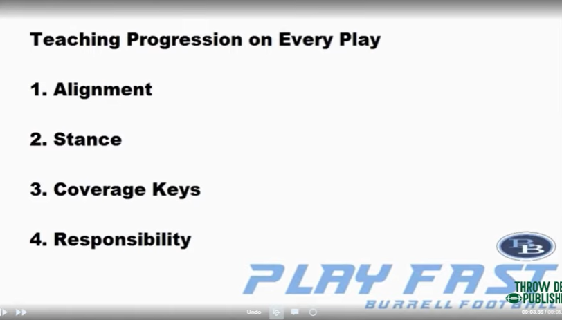 Alignment Stance Keys and Read