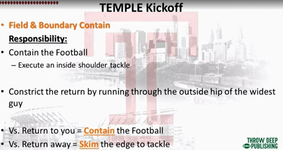 Temple Kickoff Scheme - Contain