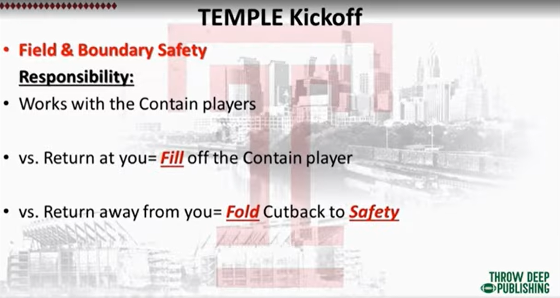 Temple Kickoff Scheme - Safety