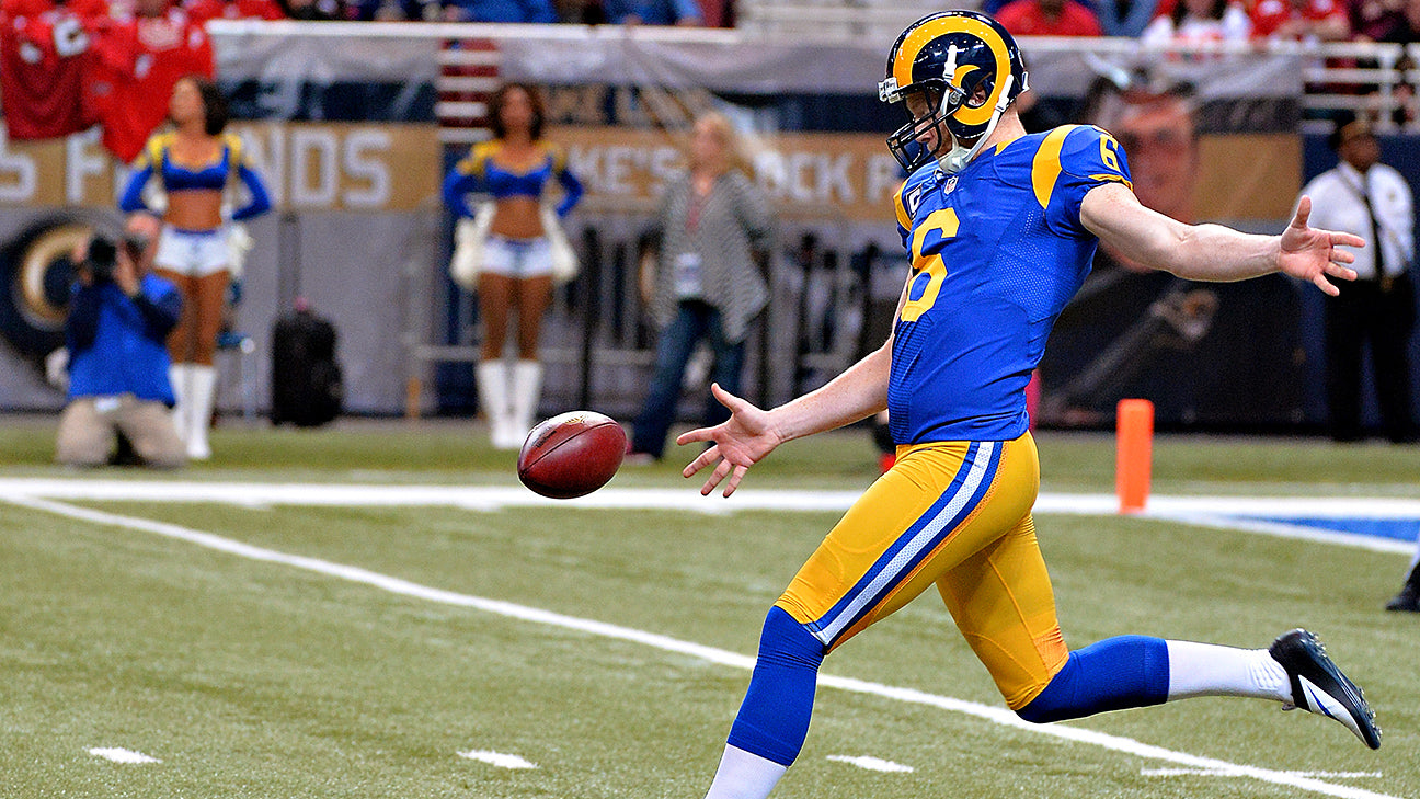 What is a Punter in Football - Johnny Hekker