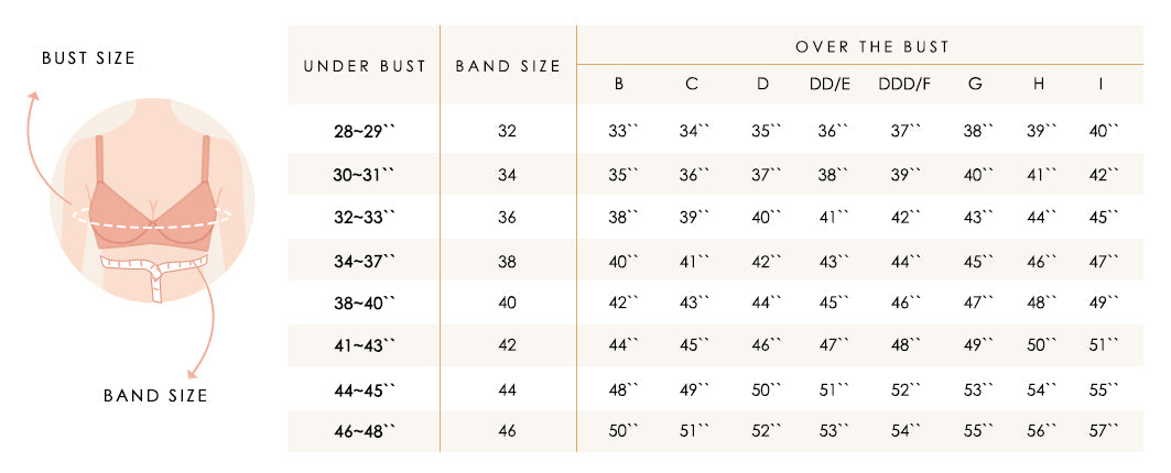 Bra Size Chart - Measure Bra Size using Bra Size Calculator