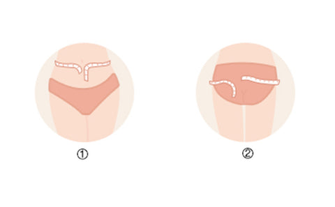 Underwear Size Chart – How to Measure and How Should it Fit?