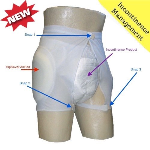 HipSaver SlimFit High Compliance With Tailbone Protector