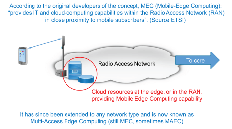 Multi-Access Edge Computing (MEC)