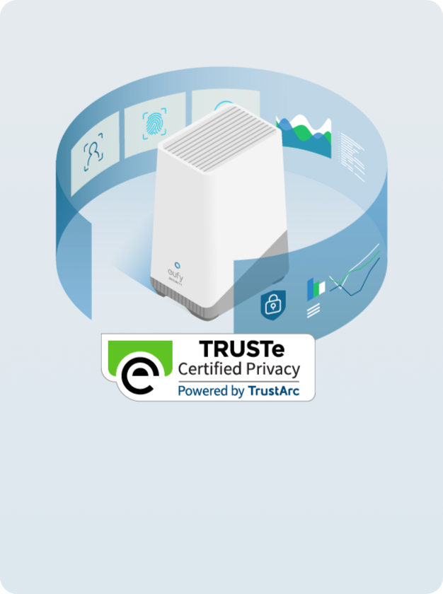 eufy è certificato TRUSTe