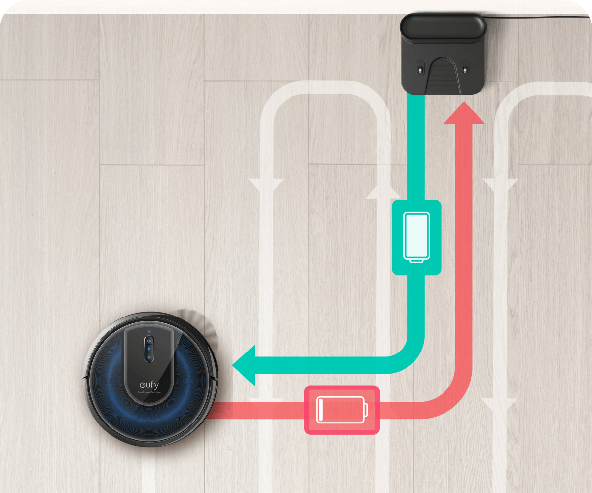 eufy RoboVac G30 | eufy US