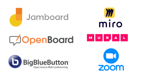 Webinar Tools Moderationsboards