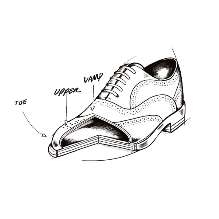 Anatomy of a Shoe | Oliver Sweeney