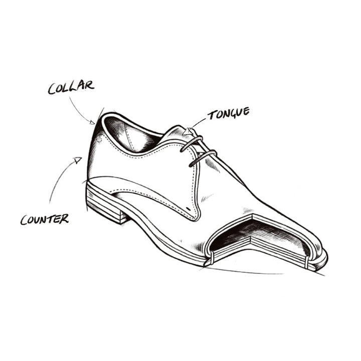 Anatomy of a Shoe | Oliver Sweeney