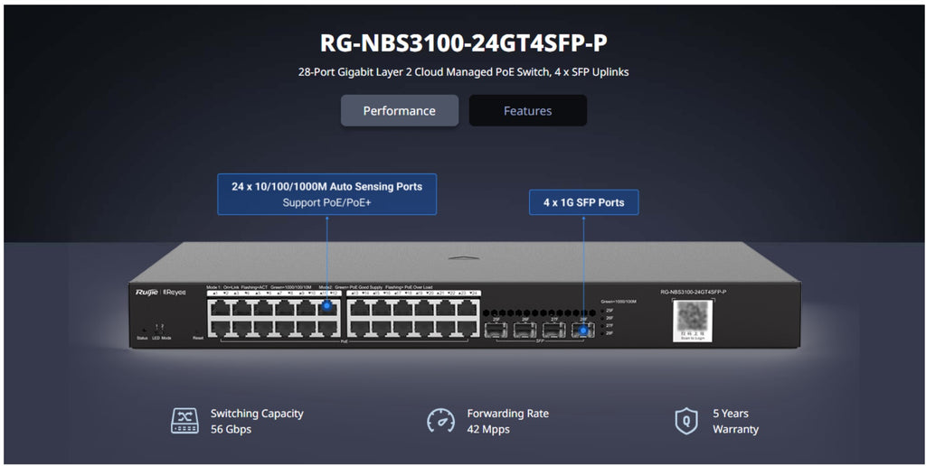 RG-NBS3100-24GT4SFP-P Overiew