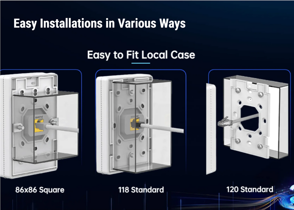 RG-RAP1260 Easy Install